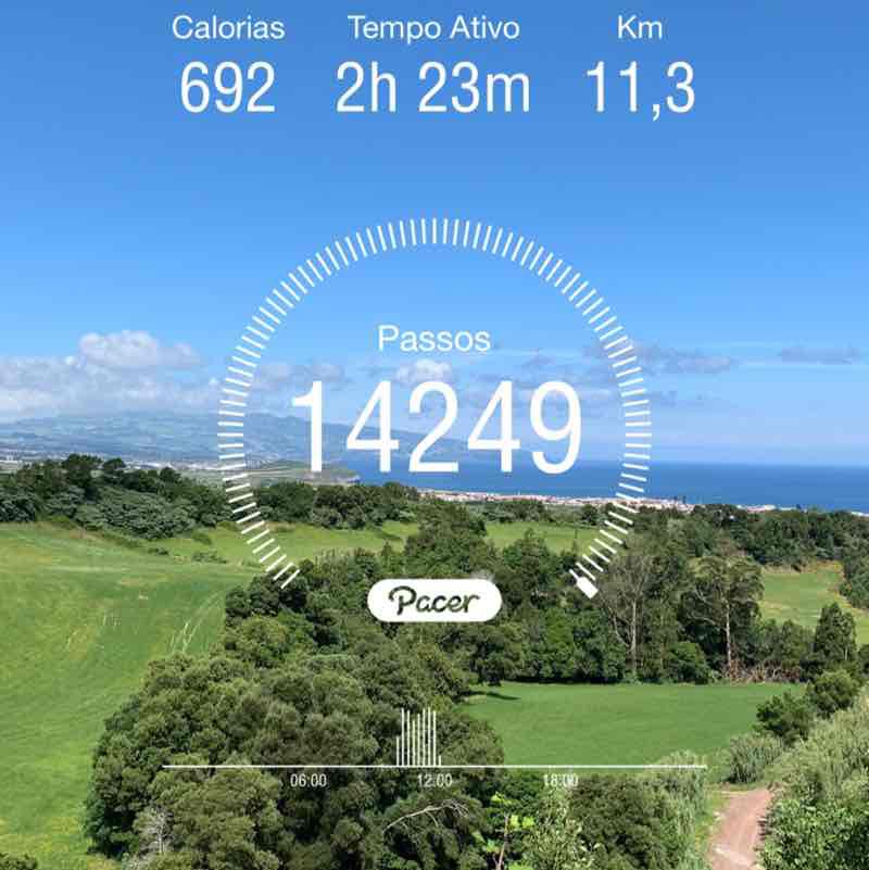 Azorean Sunset Loft 🐳 🐬🇵🇹 post 1