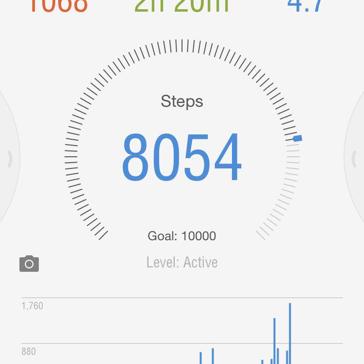 Queenie。凌寶寶 post 1