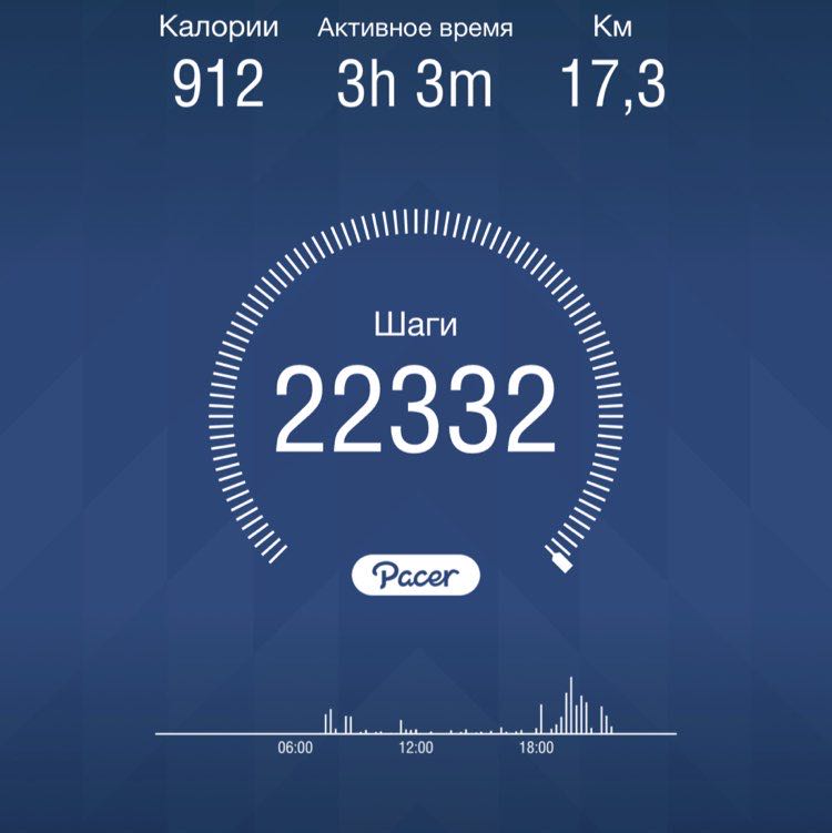 🇷🇺kos5 🌏🌍🌎🏃, Москва post 1