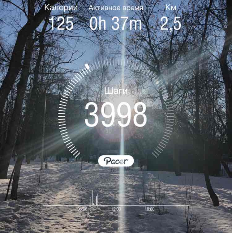 🇷🇺kos5 🌏🌍🌎🏃, Москва post 1