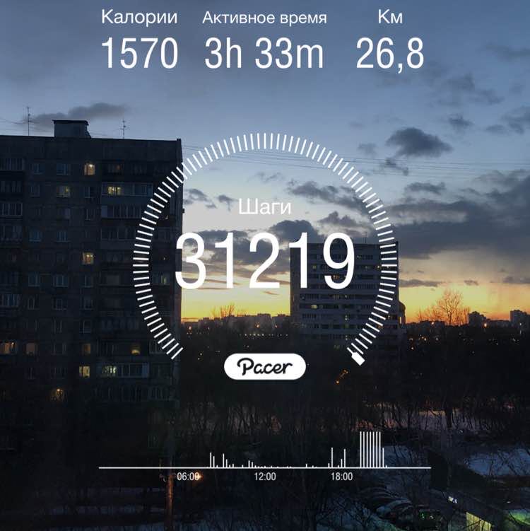 🇷🇺kos5 🌏🌍🌎🏃, Москва post 1