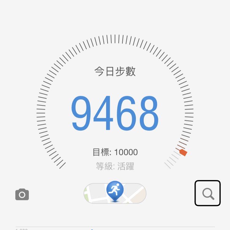 發哥盲劍客 post 2