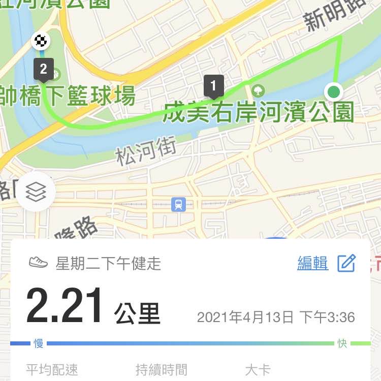 發哥盲劍客 post 1