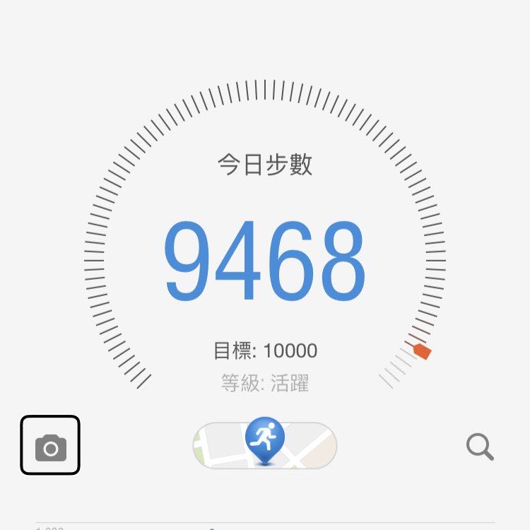 發哥盲劍客 post 3