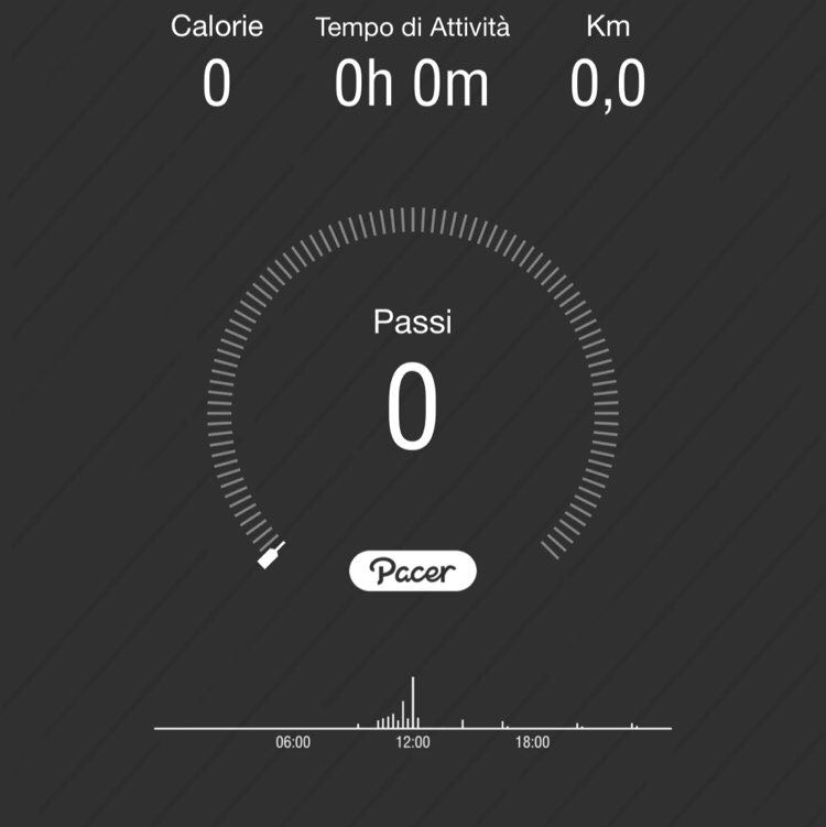 Giampiero-1960 post 1