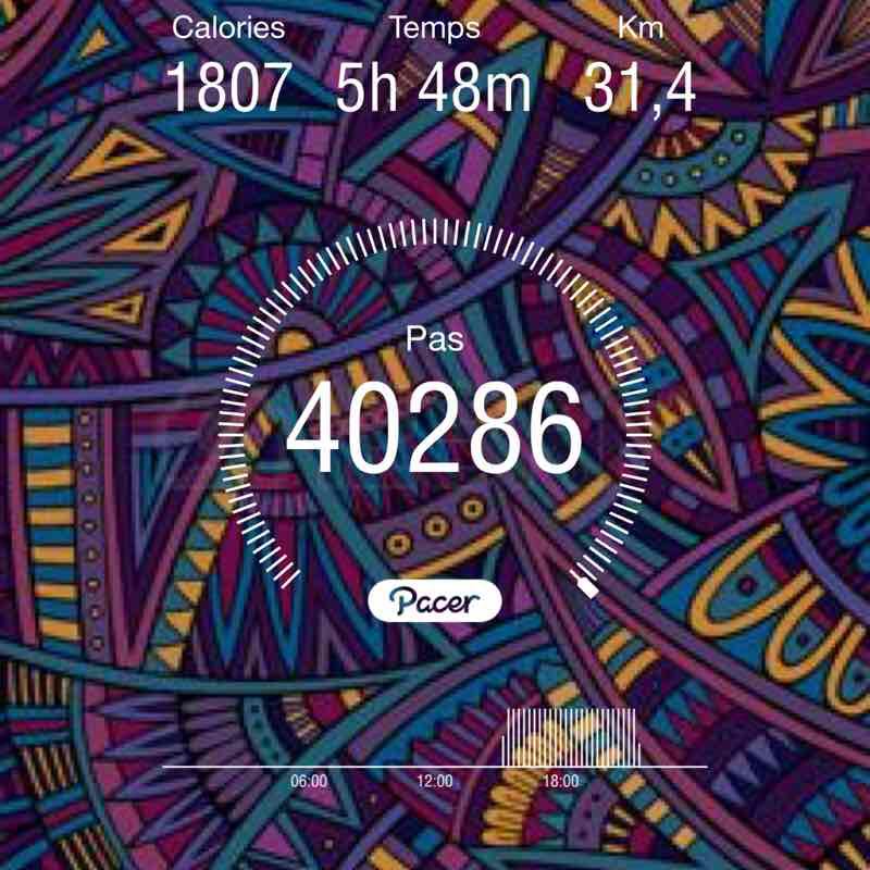 Myriam76000 post 1