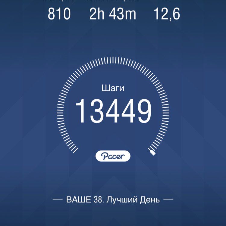 Тетяна🇺🇦 post 1