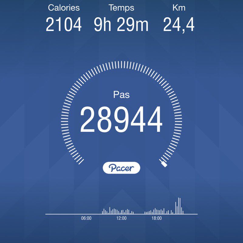 LYONEL 🇬🇵🇭🇹 post 1