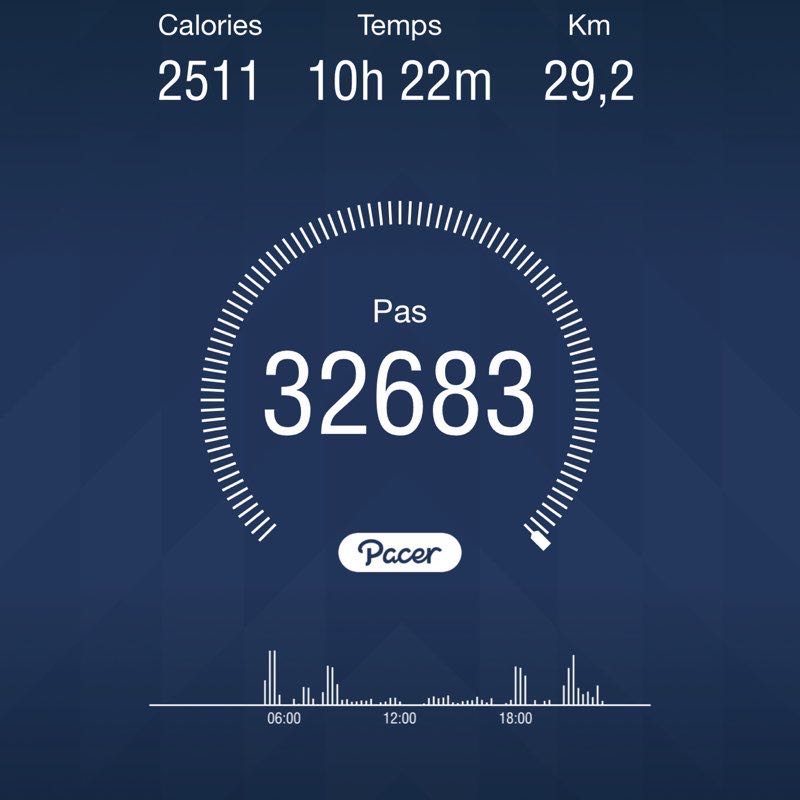 LYONEL 🇬🇵🇭🇹 post 1