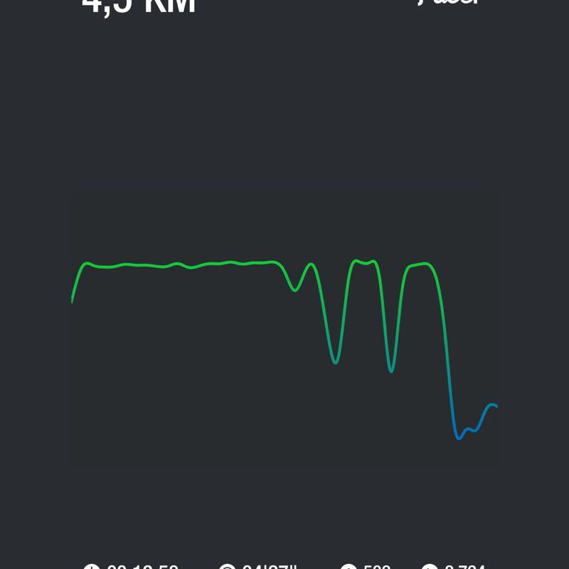 LYONEL 🇬🇵🇭🇹 post 1