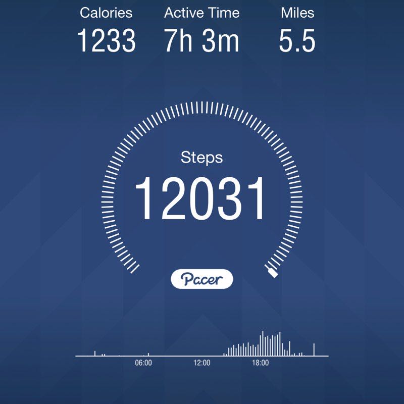 Lady Wenceslao  post 1