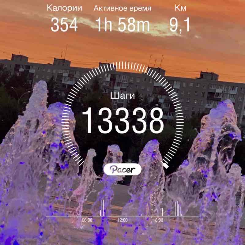 Ольга Зырянова post 1