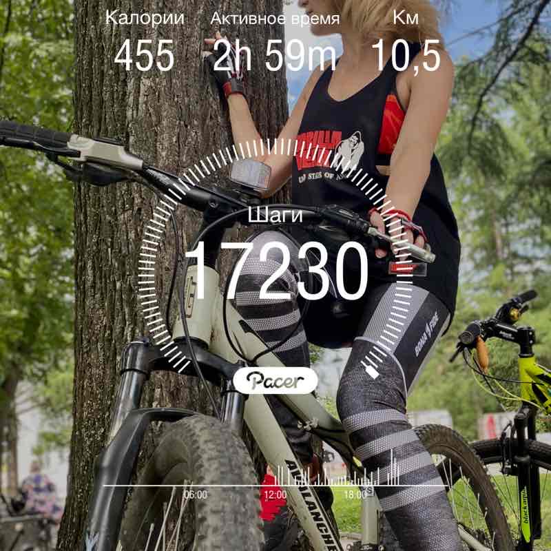 Ольга Зырянова post 1