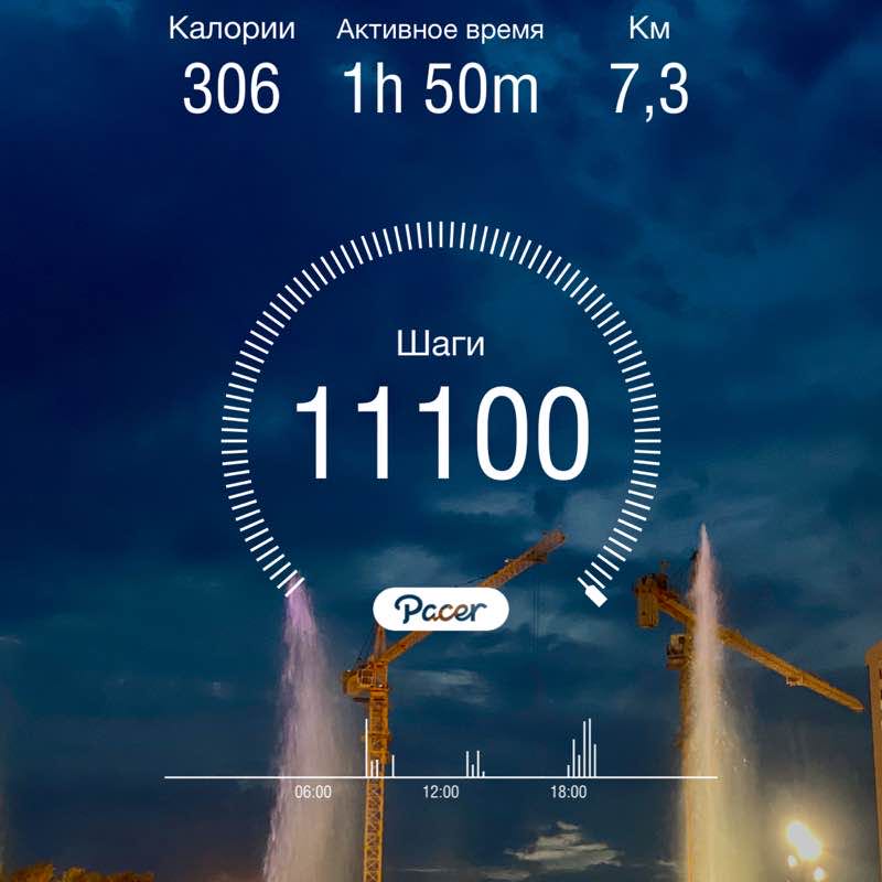 Ольга Зырянова post 1