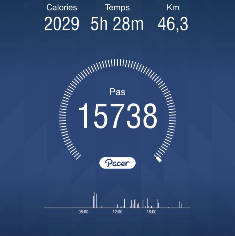 philippe.souloumiac post 1