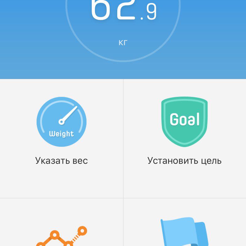 Людмила 🇺🇦 post 1