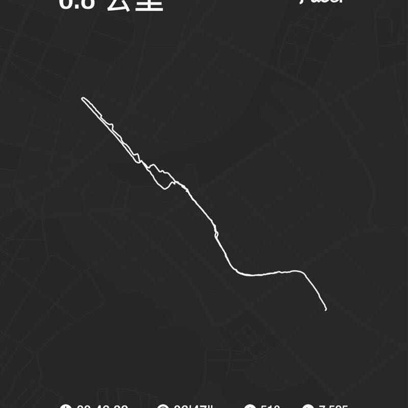 小小的宇宙🪐🌎🌕 post 1