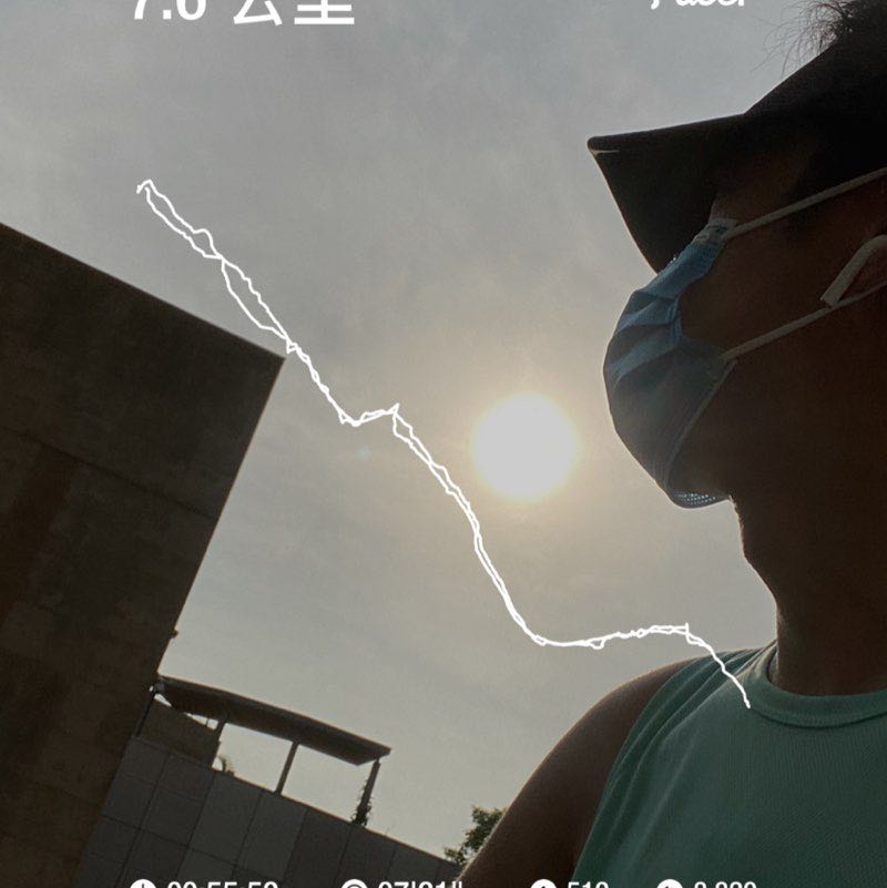 小小的宇宙🪐🌎🌕 post 1