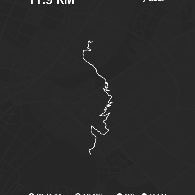 moh.amini2020 post 1