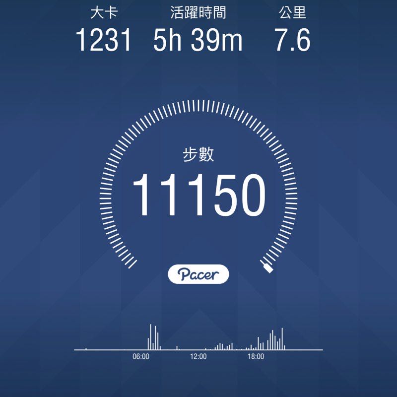 志誠 post 1