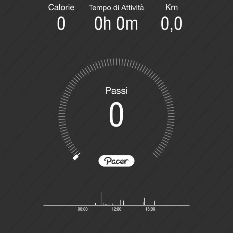 lositocarmelo post 1