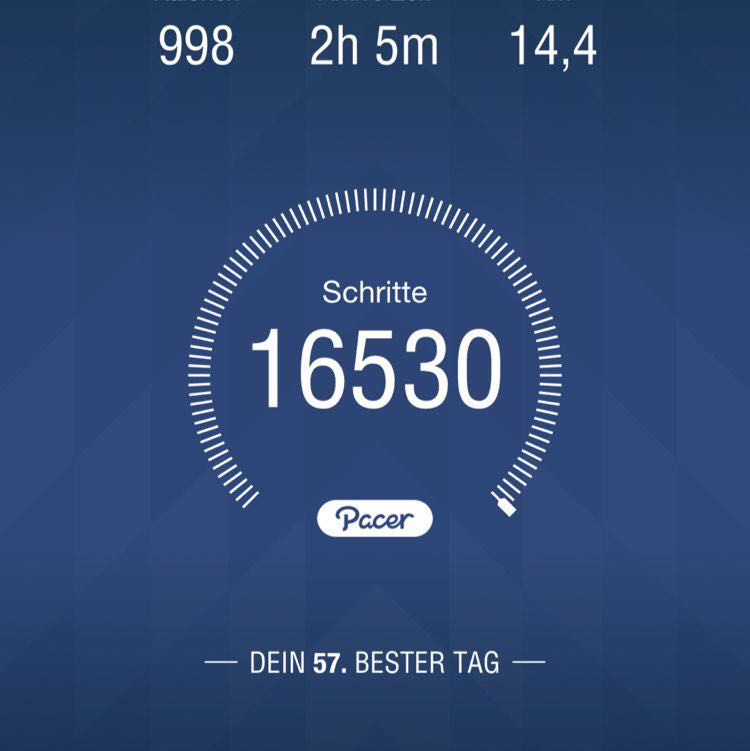rregen post 1