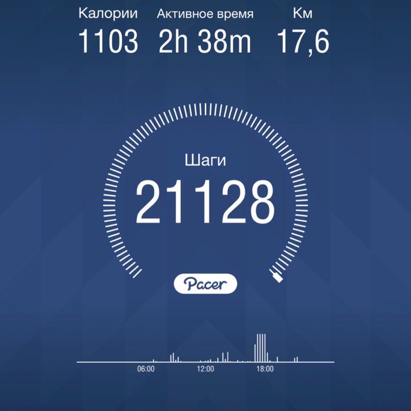 Роман Кнудэ post 1