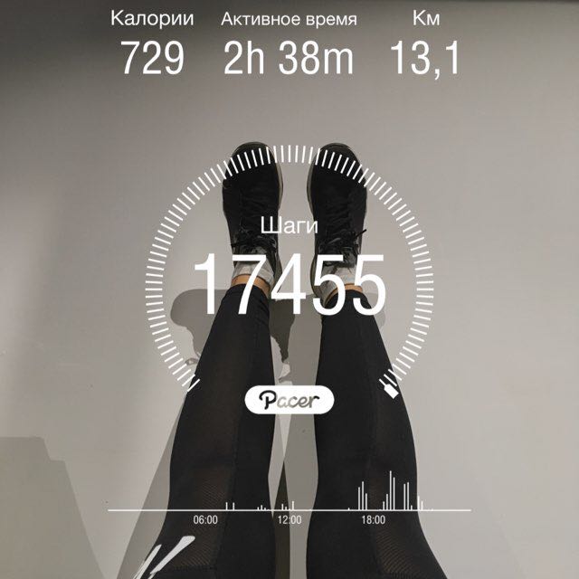 Алёна Познякова post 1