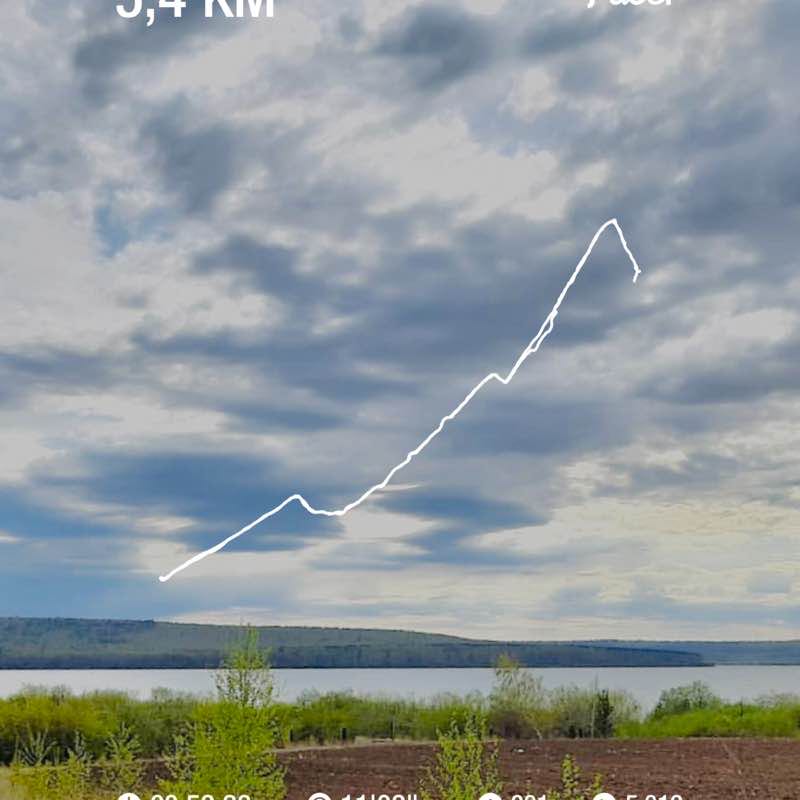 Zuruanova_olga post 1