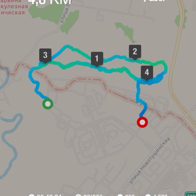 Екатерина post 1