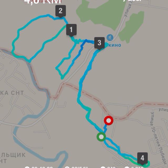 Екатерина post 1