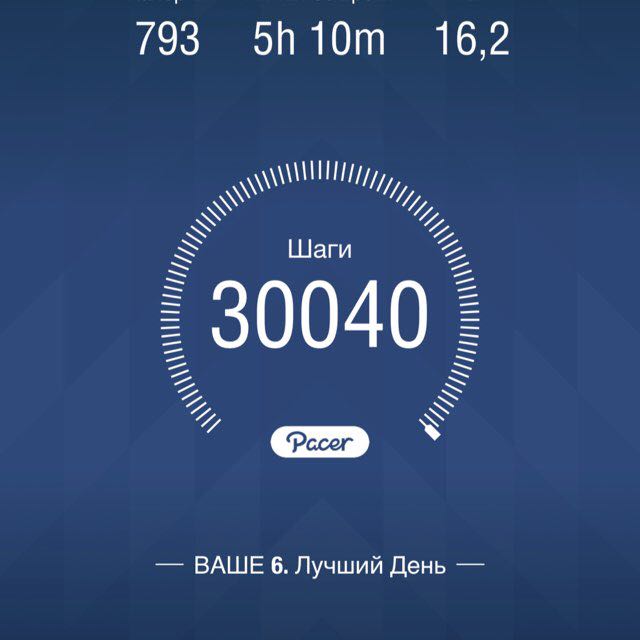 Екатерина post 1