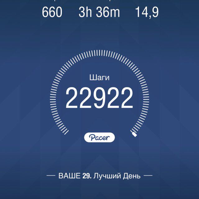 Екатерина post 1