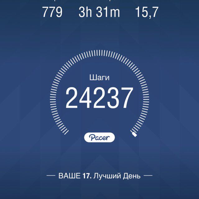 Екатерина post 1