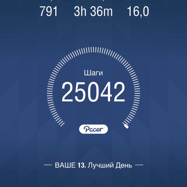 Екатерина post 1