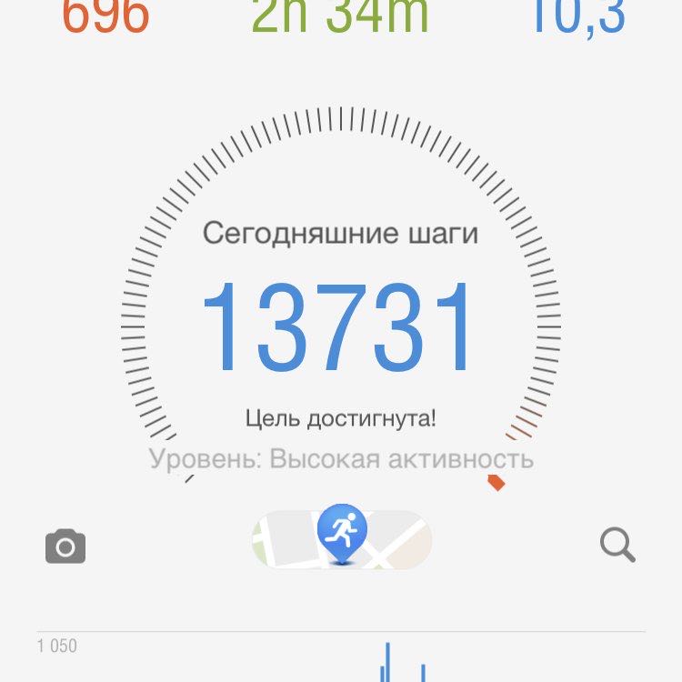 RamazaN ⛰ 🇰🇿 post 1