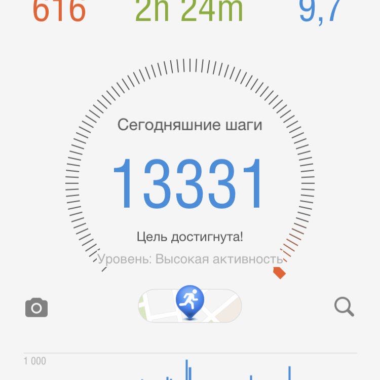 RamazaN ⛰ 🇰🇿 post 1