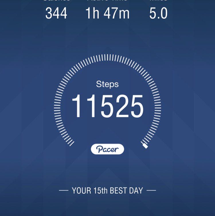 sharon33dixon post 1