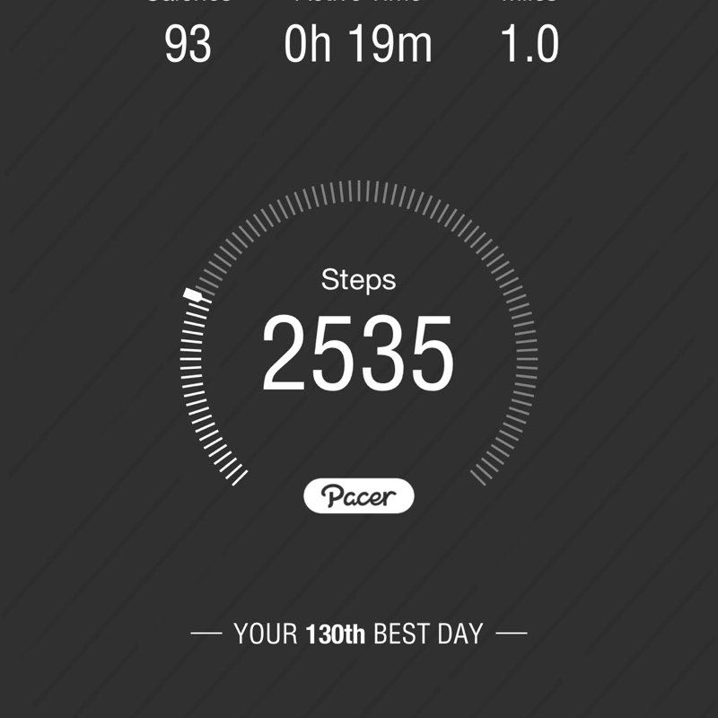 Sparkle glittery 💙🙌🏼👙💋💄🧜🏽‍♀️👠👑 post 1