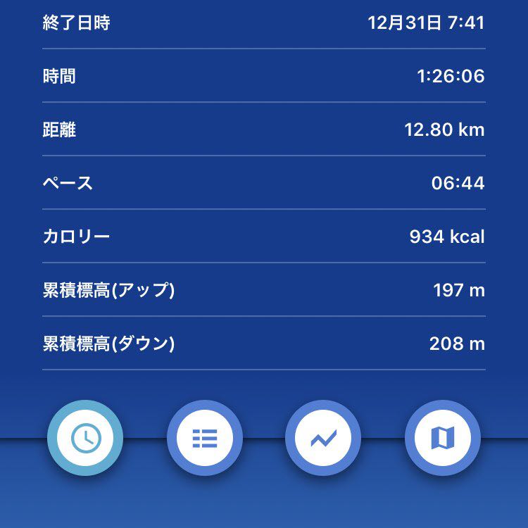 ミッチー post 2