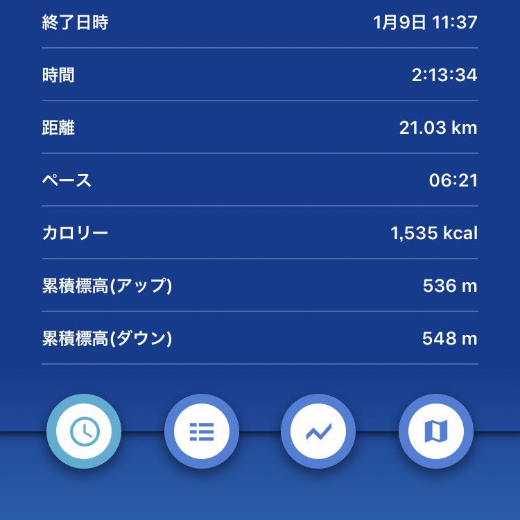 ミッチー post 1