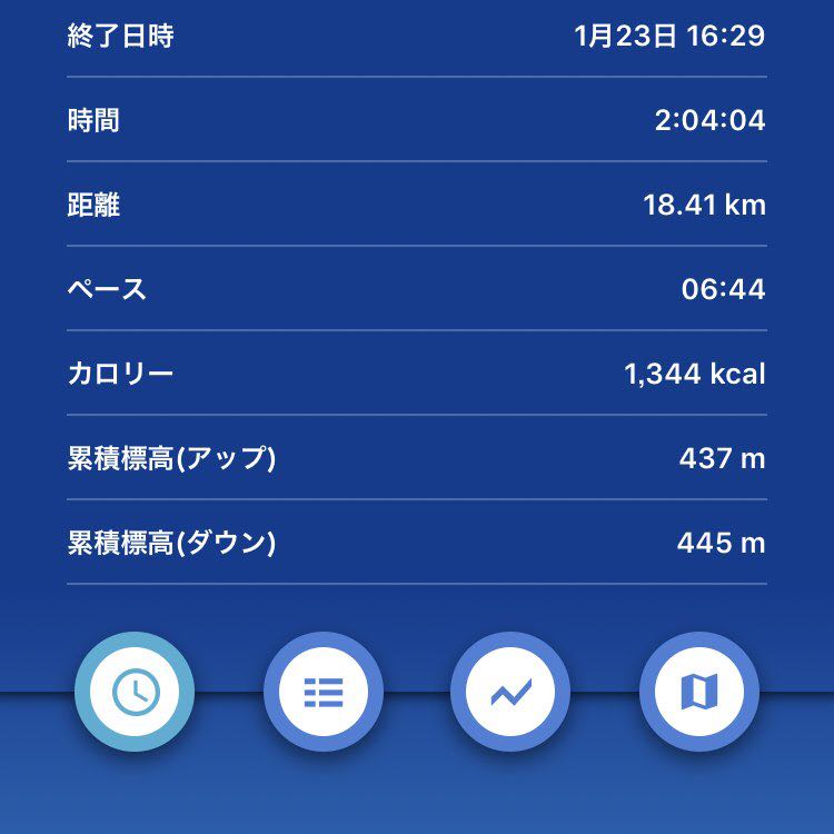 ミッチー post 2
