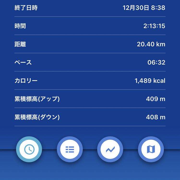 ミッチー post 2