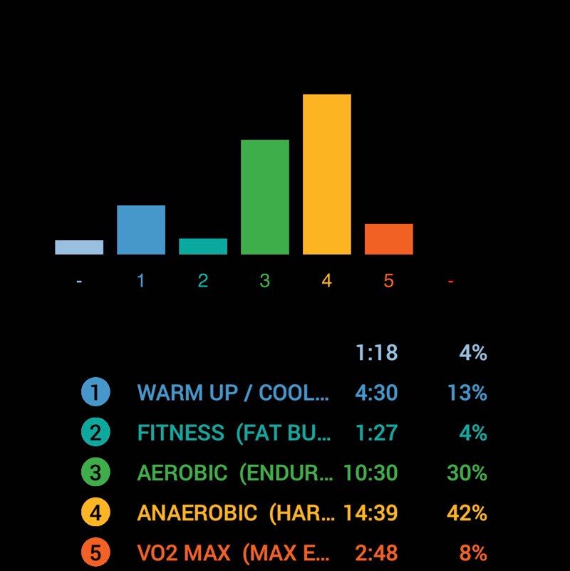 🎀 Yann Azman 🎀 post 1