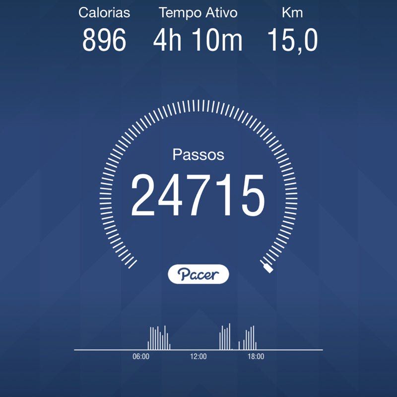 🏃🏽‍♀️Silvana 🇧🇷 post 1