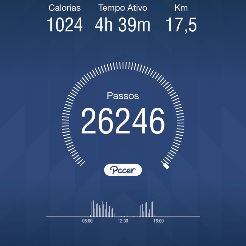 🏃🏽‍♀️Silvana 🇧🇷 post 1