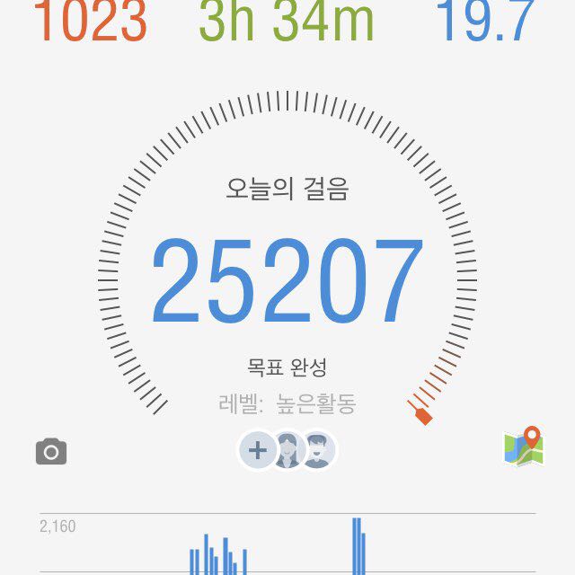 jae 🇰🇷🇰🇷🇰🇷 post 1