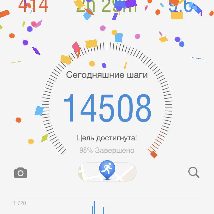 CHAMPIONS Юлия post image