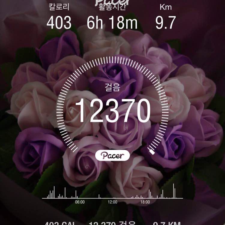 ✨💕HappyLim💕✨ post 1