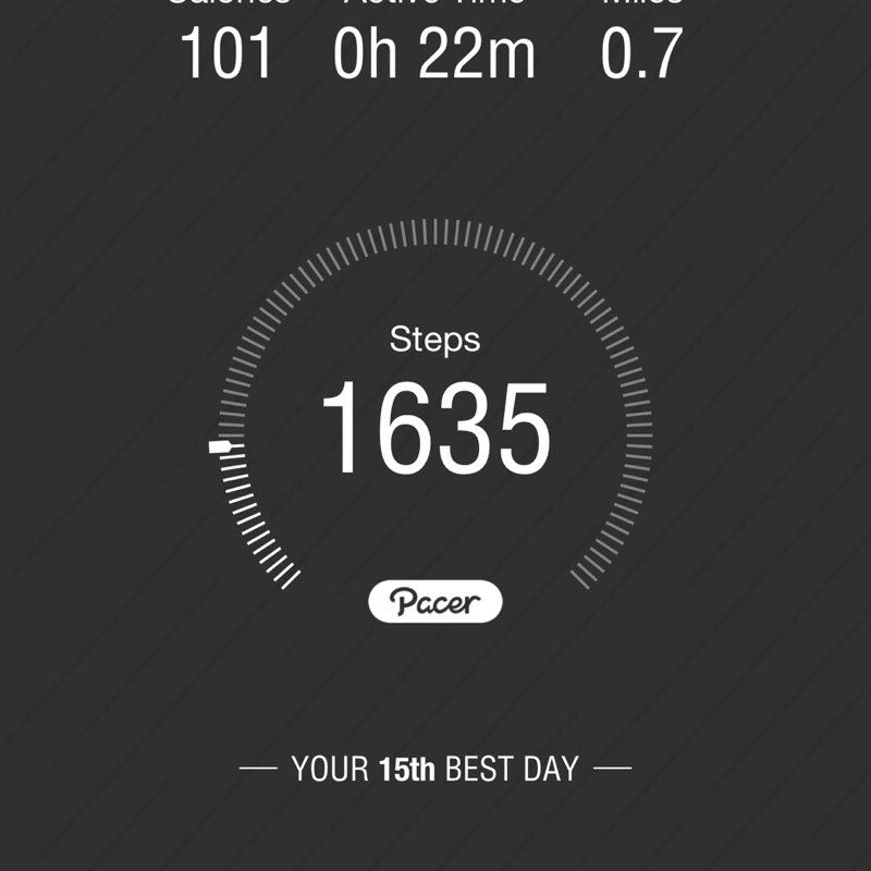 Hu Gammon, PHD post 1